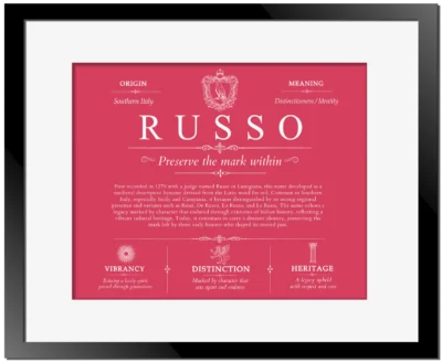 Russo surname history and heritage in Red with Black Matte Frame