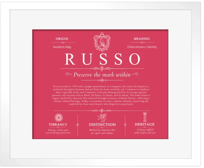Russo surname history and heritage in Red with White Matte Frame