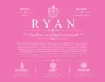 Ryan last name meaning and origin in Pink