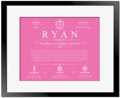 Ryan last name meaning and origin in Pink with Black Matte Frame