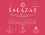 Salazar family name origin and history in Red