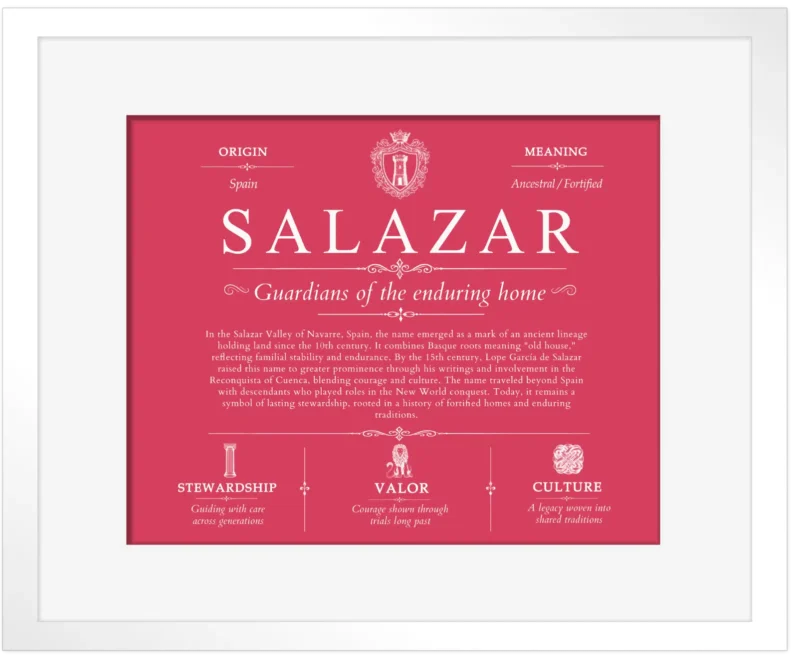 Salazar family name origin and history in Red with White Matte Frame