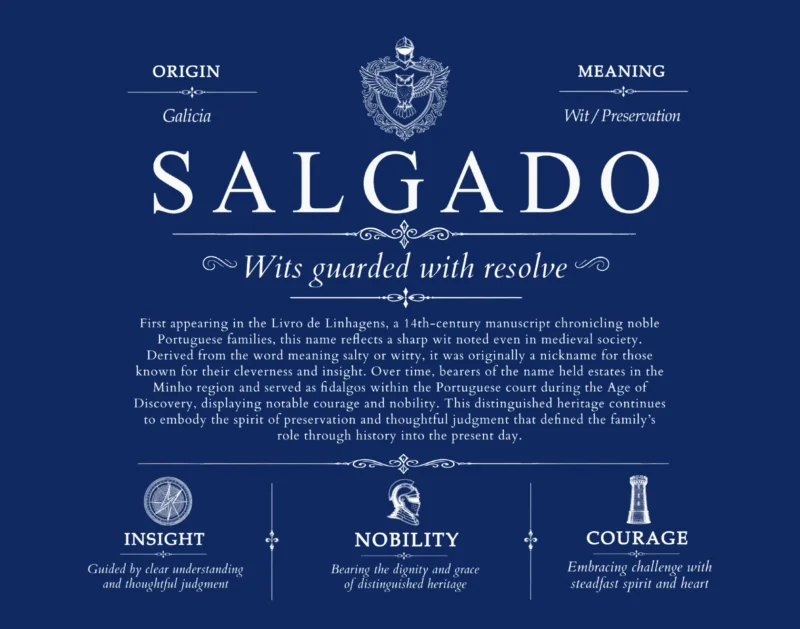 Salgado surname history and heritage in Deep Blue