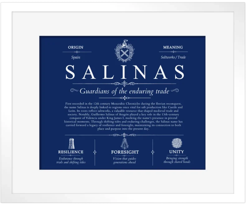 Salinas family name meaning and origin in Deep Blue with White Matte Frame