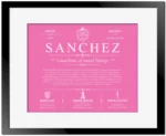 Sanchez surname meaning origin and heritage in Pink with Black Matte Frame