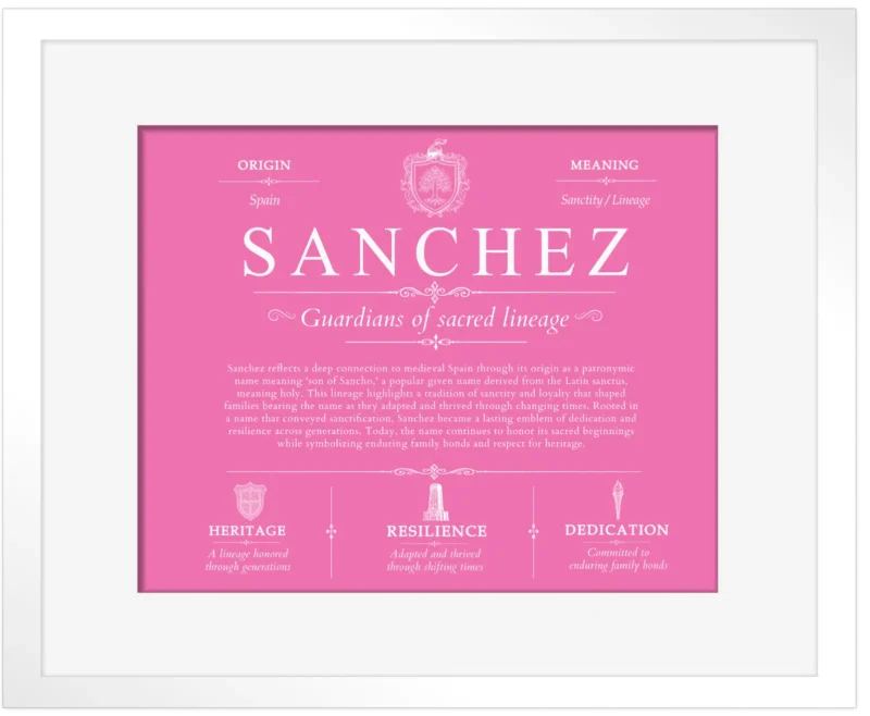 Sanchez surname meaning origin and heritage in Pink with White Matte Frame