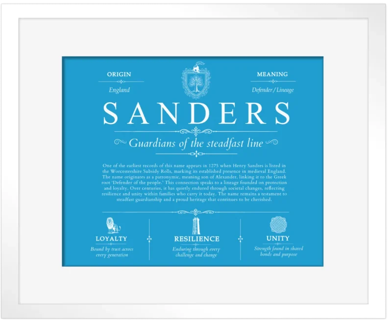 Sanders surname heritage and history in Blue with White Matte Frame