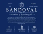 Sandoval family name heritage in Deep Blue