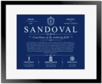 Sandoval family name heritage in Deep Blue with Black Matte Frame