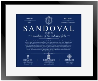 Sandoval family name heritage in Deep Blue with Black Matte Frame