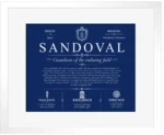 Sandoval family name heritage in Deep Blue with White Matte Frame