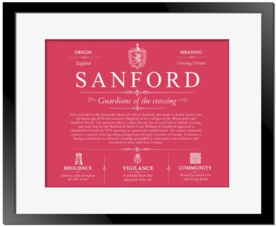 Sanford surname meaning and origin in Red with Black Matte Frame