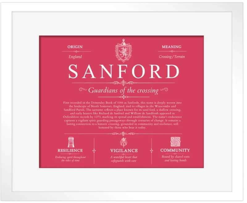 Sanford surname meaning and origin in Red with White Matte Frame