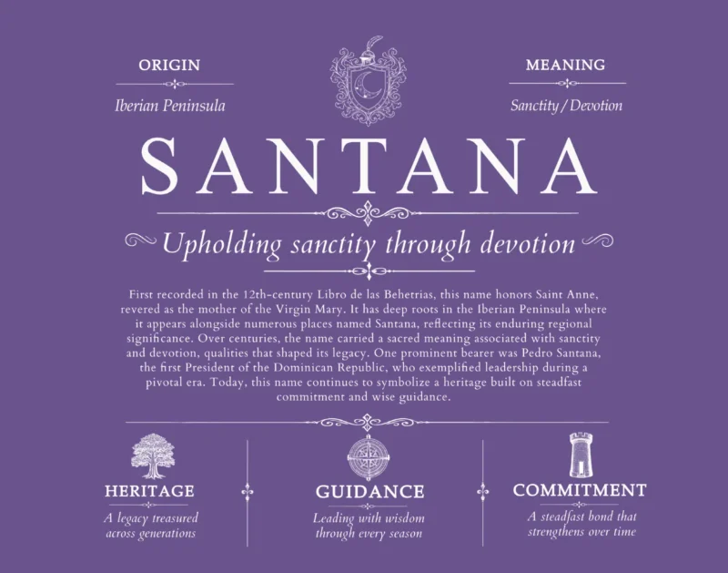 Santana family name meaning and origin in Purple