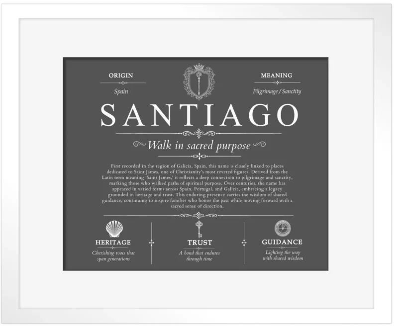 Santiago surname meaning origin and heritage in Gray with White Matte Frame
