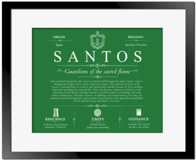 Santos surname meaning and origin in Dark Green with Black Matte Frame