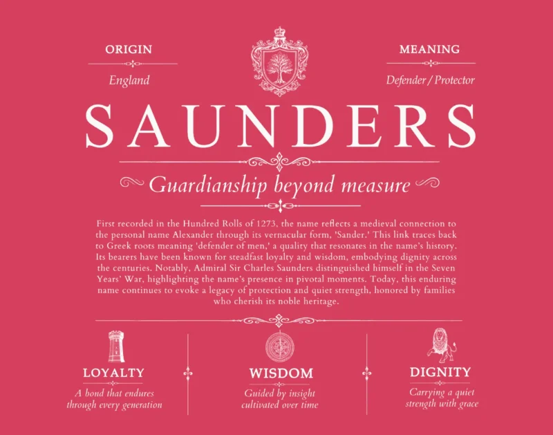 Saunders personalized surname meaning in Red