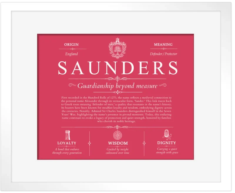 Saunders personalized surname meaning in Red with White Matte Frame