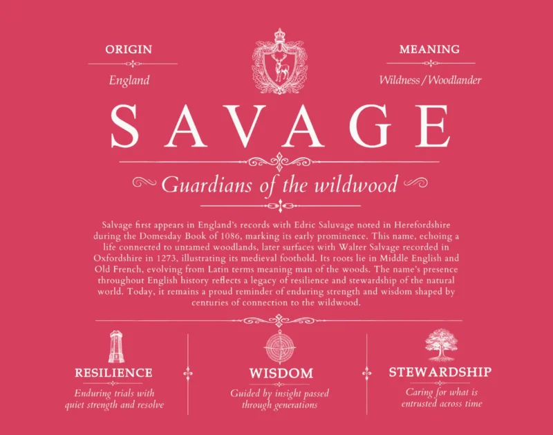 Savage last name meaning and origin in Red