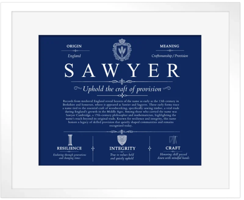 Sawyer surname meaning origin and heritage in Deep Blue with White Matte Frame