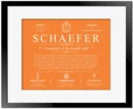 Schaefer family name origin and history in Orange with Black Matte Frame