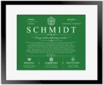 Schmidt family name meaning and history in Dark Green with Black Matte Frame