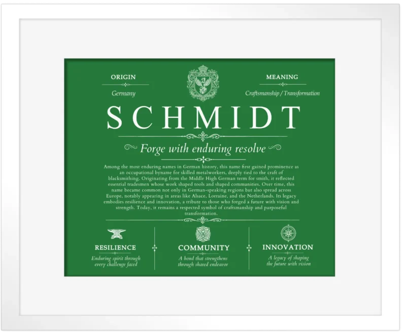 Schmidt family name meaning and history in Dark Green with White Matte Frame