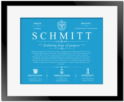 Schmitt personalized family surname in Blue with Black Matte Frame