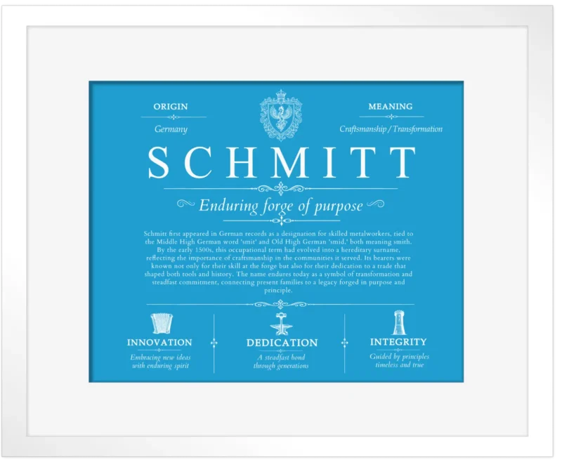 Schmitt personalized family surname in Blue with White Matte Frame
