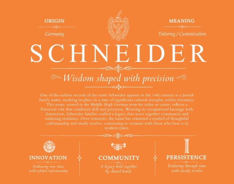Schneider surname history and heritage in Orange