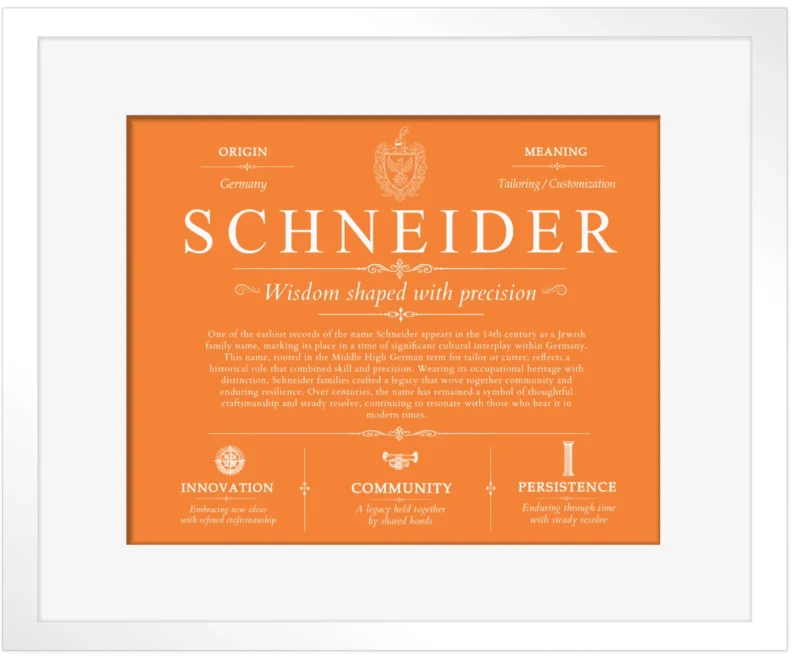 Schneider surname history and heritage in Orange with White Matte Frame