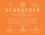 Schroeder family name meaning and history in Orange