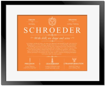Schroeder family name meaning and history in Orange with Black Matte Frame
