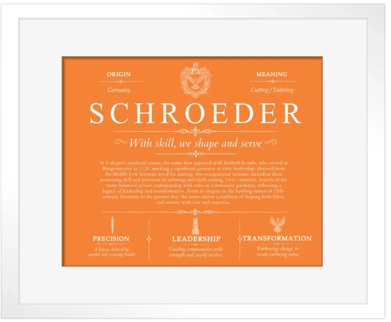 Schroeder family name meaning and history in Orange with White Matte Frame