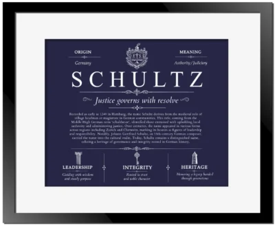 Schultz surname heritage and history in Navy Blue with Black Matte Frame