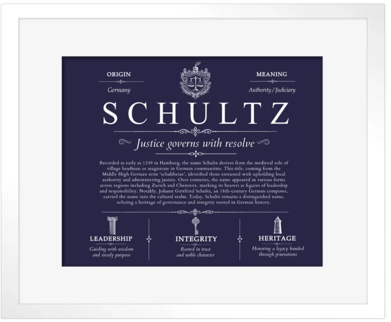 Schultz surname heritage and history in Navy Blue with White Matte Frame
