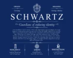 Schwartz family name heritage in Deep Blue