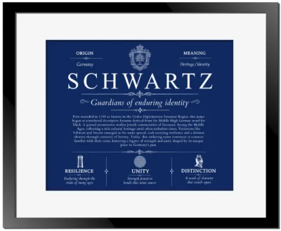 Schwartz family name heritage in Deep Blue with Black Matte Frame