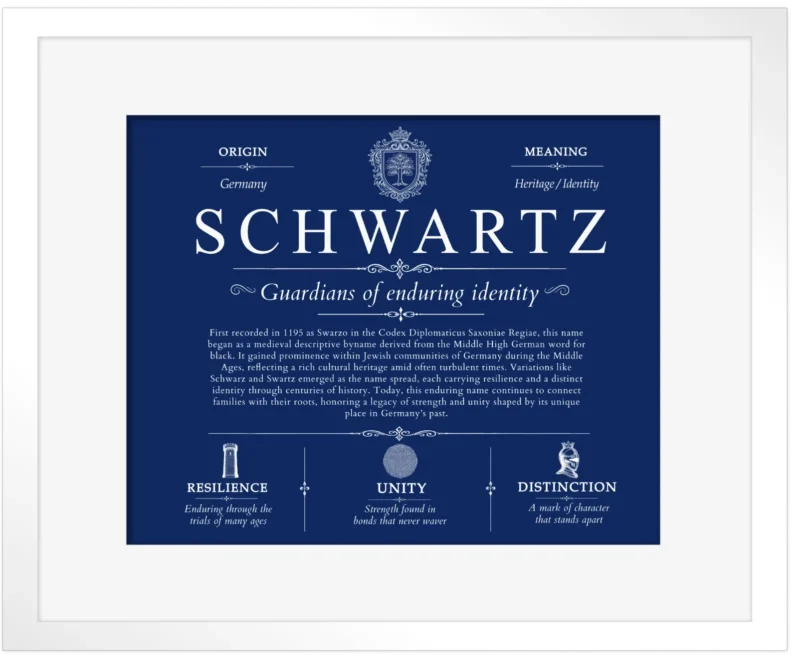 Schwartz family name heritage in Deep Blue with White Matte Frame