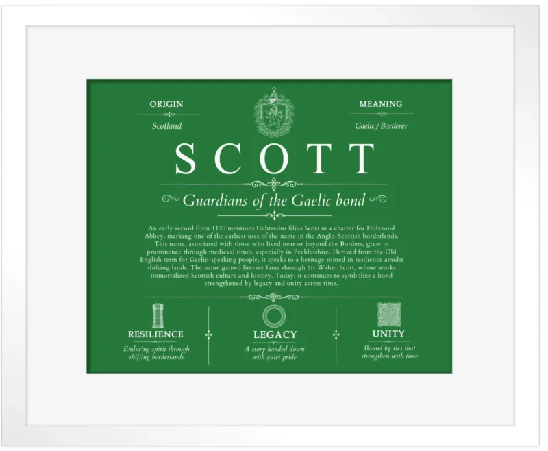 Scott surname origin and family heritage in Dark Green with White Matte Frame