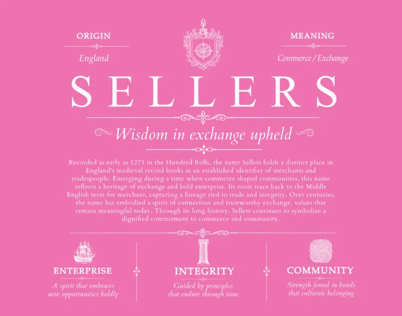 Sellers surname origin and history in Pink