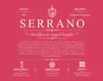 Serrano surname meaning and origin in Red