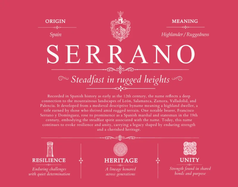 Serrano surname meaning and origin in Red
