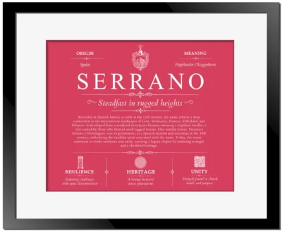Serrano surname meaning and origin in Red with Black Matte Frame