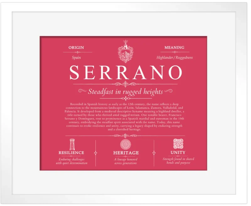 Serrano surname meaning and origin in Red with White Matte Frame
