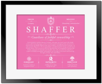 Shaffer personalized family surname in Pink with Black Matte Frame