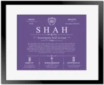 Shah surname origin and family heritage in Purple with Black Matte Frame
