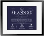 Shannon last name history and origin in Navy Blue with Black Matte Frame