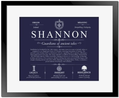 Shannon last name history and origin in Navy Blue with Black Matte Frame