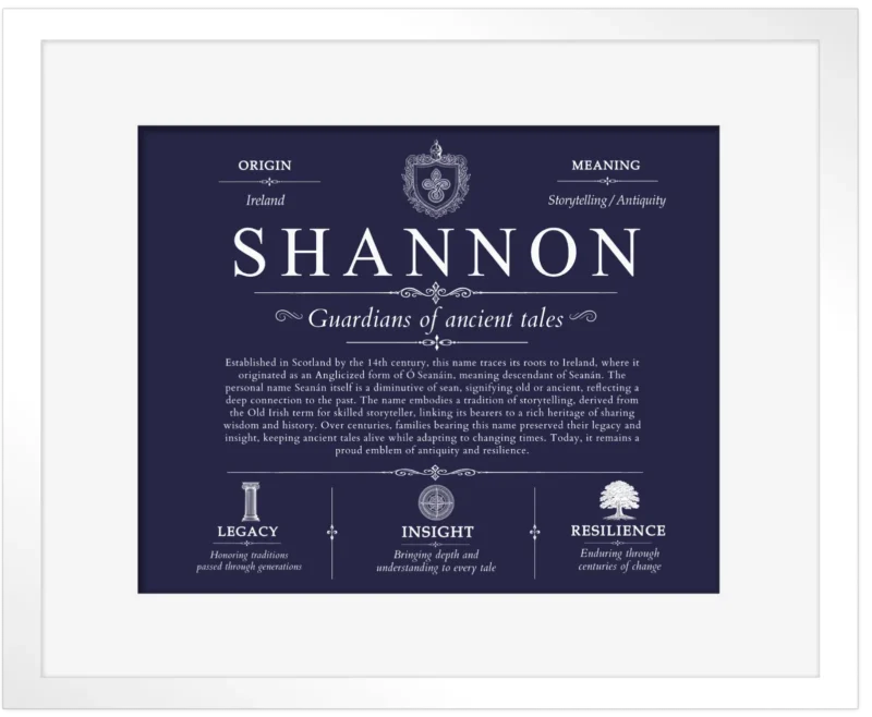 Shannon last name history and origin in Navy Blue with White Matte Frame